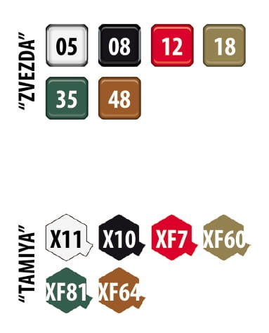 Zdjęcie dodatkowe produktu Panzerkampfwagen VIII Maus 1:72 Zvezda 5073
