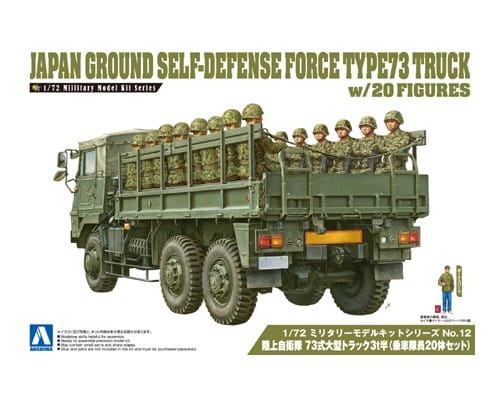 Zdjęcie główne produktu JGSDF Type73 Truck (W/20 Infantry Figures) 1:72 Aoshima 012093