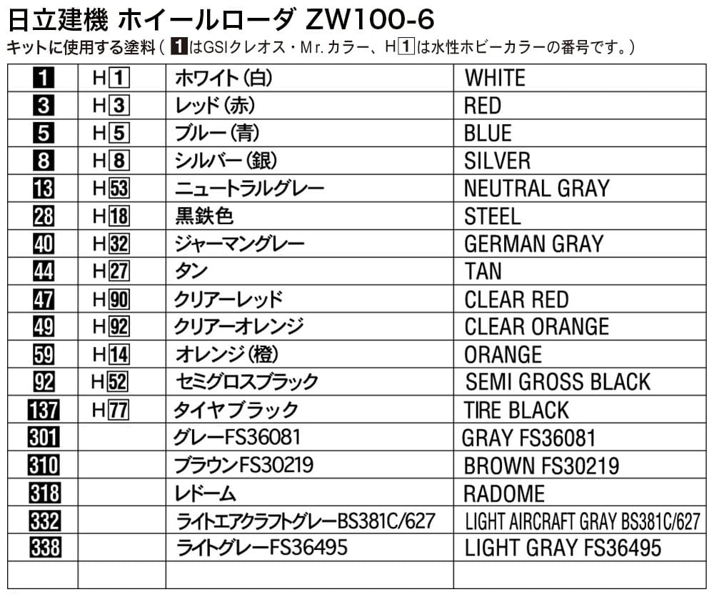 Zdjęcie dodatkowe produktu Hitachi ZW100-6 Wheel Loader 1:35 Hasegawa WM04