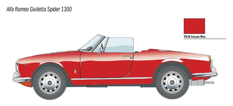 Zdjęcie dodatkowe produktu Alfa Romeo Giulietta Spider 1300 1:24 Italeri 3653