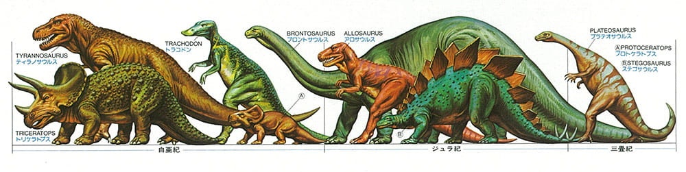 Zdjęcie dodatkowe produktu Stegosaurus Stenops 1:35 Tamiya 60202