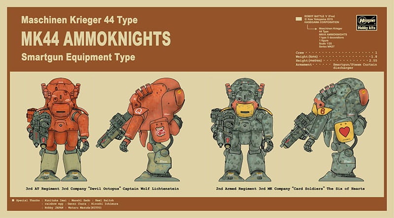 Zdjęcie dodatkowe produktu MK44 Ammoknights (Robot Battle V) 1:20 Hasegawa MK07