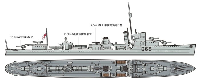 Zdjęcie dodatkowe produktu Royal Australian Navy Destroyer Vampire 1:700 Tamiya 31910