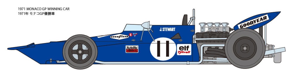 Zdjęcie dodatkowe produktu Tyrrell 003 1971 Monaco GP 1:12 Tamiya 12054