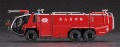 Zdjęcie dodatkowe produktu Rosenbauer Panther 6x6 Lotniskowy chemiczny wóz strażacki 1:72 Hasegawa SW05