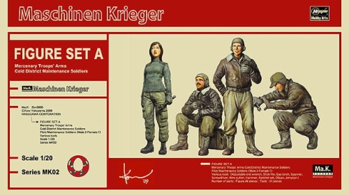 Zestaw figurek Ma.K. A 1:20 Hasegawa MK02