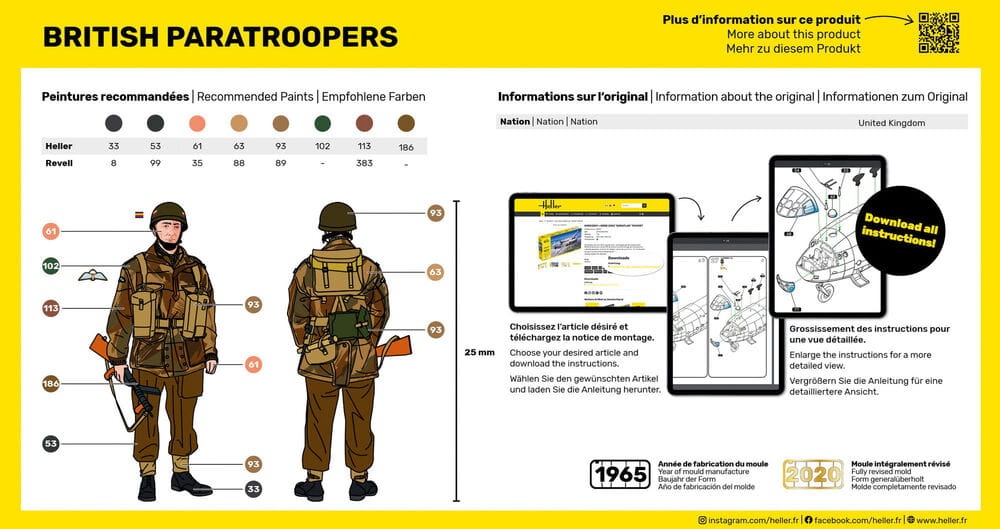 Zdjęcie dodatkowe produktu British Paratroopers 1:72 Heller 49623
