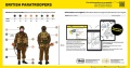 Zdjęcie dodatkowe produktu British Paratroopers 1:72 Heller 49623