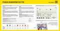 Zdjęcie dodatkowe produktu Fouga Magister CM 170 1:72 Heller 80220