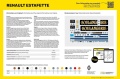 Zdjęcie dodatkowe produktu Renault Estafette New Mould 1:24 Heller 80743