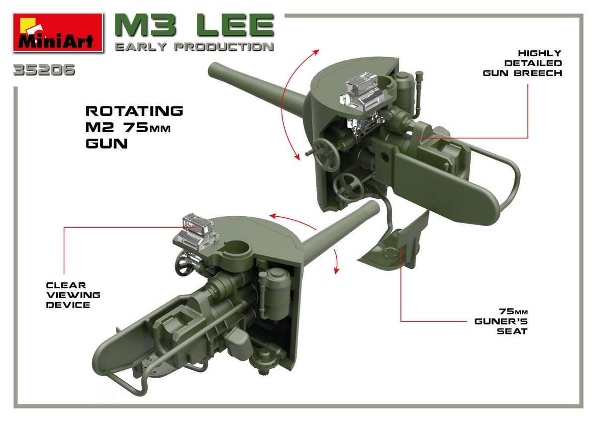 Zdjęcie dodatkowe produktu M3 Lee Early Production. Interior Kit 1:35 MiniArt 35206