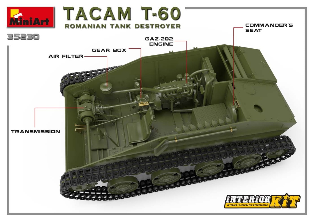 Zdjęcie dodatkowe produktu Tacam T-60 Romanian Tank Destroyer. Interior Kit 1:35 MiniArt 35230