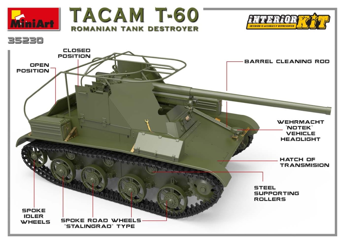 Zdjęcie dodatkowe produktu Tacam T-60 Romanian Tank Destroyer. Interior Kit 1:35 MiniArt 35230