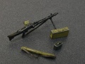 Zdjęcie dodatkowe produktu German Machineguns Set 1:35 MiniArt 35250