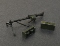 Zdjęcie dodatkowe produktu German Machineguns Set 1:35 MiniArt 35250