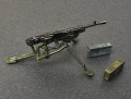 Zdjęcie dodatkowe produktu German Machineguns Set 1:35 MiniArt 35250