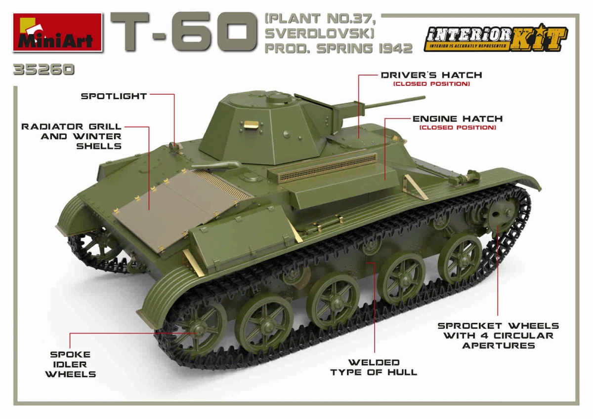 Zdjęcie dodatkowe produktu T-60 Plant N.37, Sverdlovsk Prod. Spring 1942. Interior Kit 1:35 MiniArt 35260