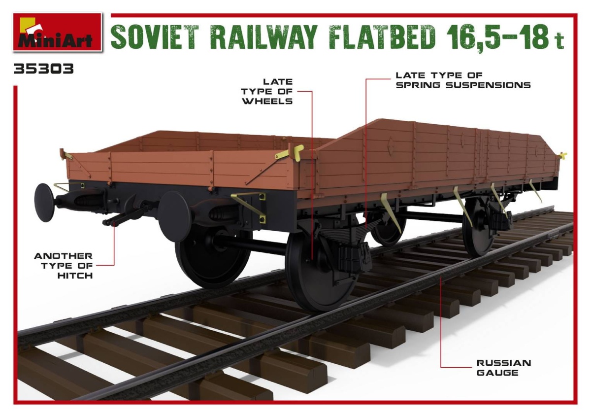 Zdjęcie dodatkowe produktu Soviet Railway Flatbed 16,5-18t 1:35 MiniArt 35303