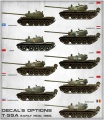 Zdjęcie dodatkowe produktu T-55A Early Mod. 1965 1:35 MiniArt 37057