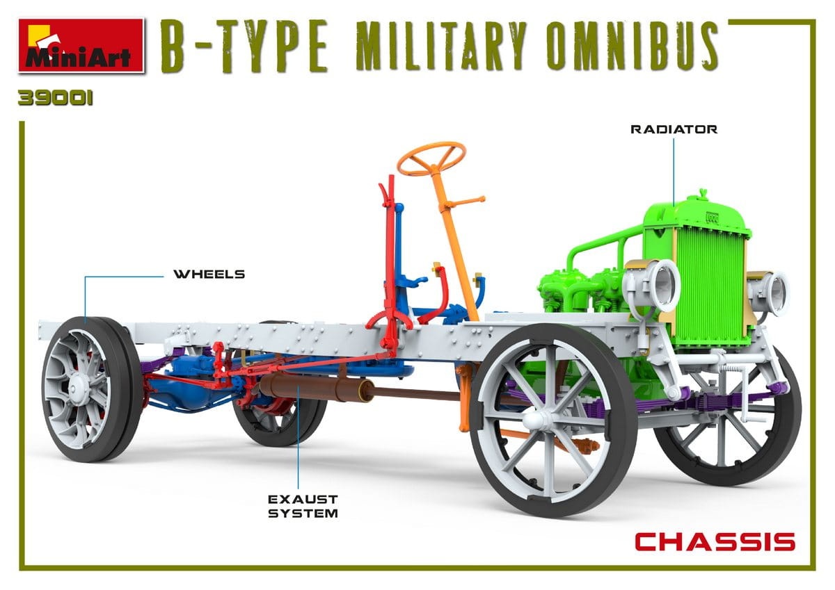 Zdjęcie dodatkowe produktu B-type Military Omnibus 1:35 MiniArt 39001