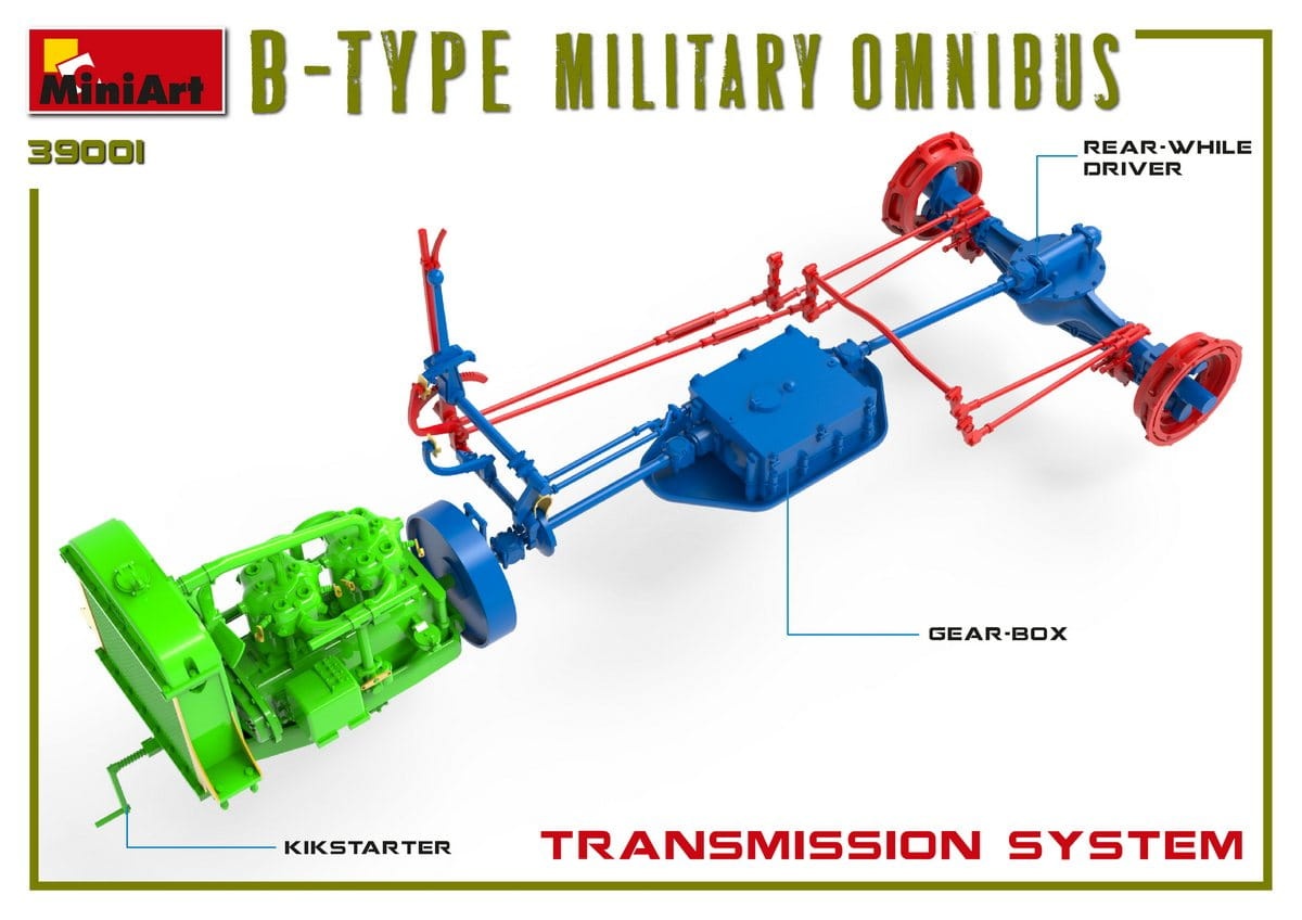 Zdjęcie dodatkowe produktu B-type Military Omnibus 1:35 MiniArt 39001