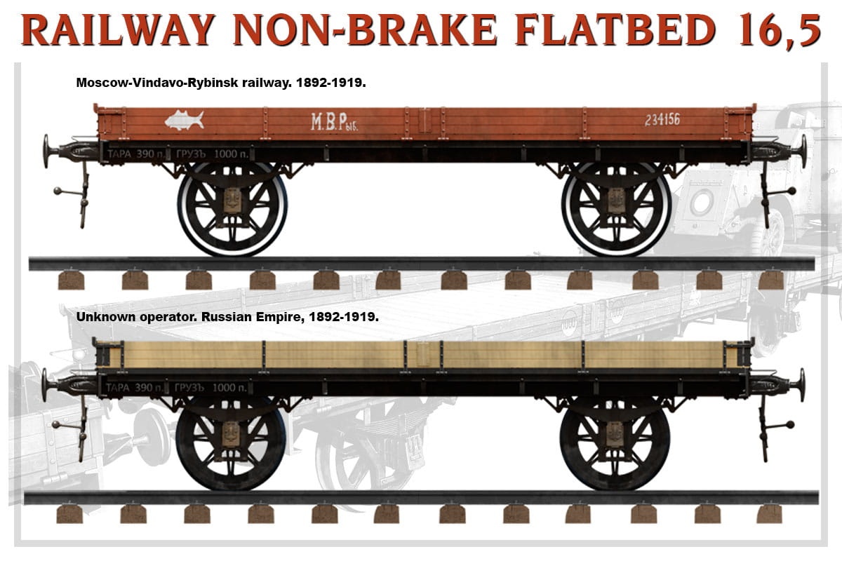 Zdjęcie dodatkowe produktu Railway Non-brake Flatbed 16,5 T 1:35 MiniArt 39004