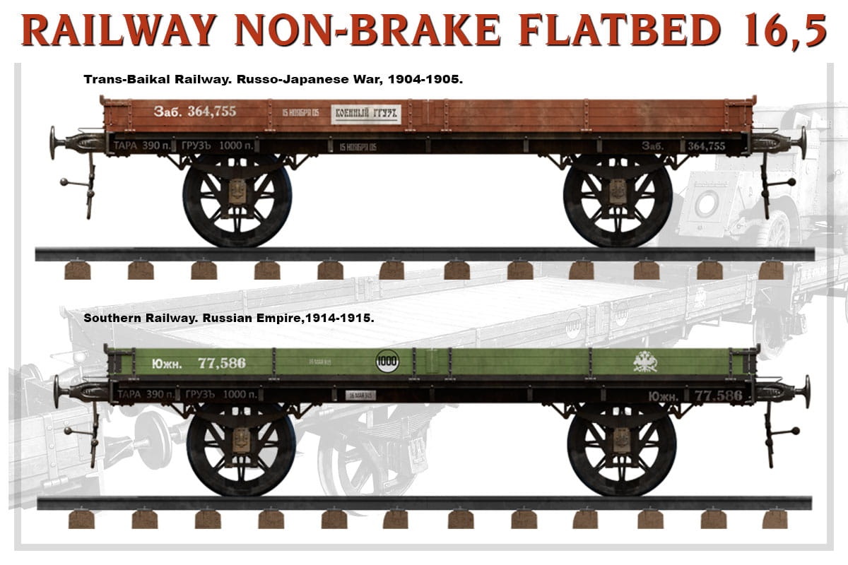 Zdjęcie dodatkowe produktu Railway Non-brake Flatbed 16,5 T 1:35 MiniArt 39004