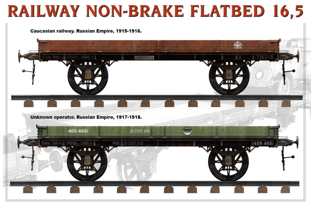Zdjęcie dodatkowe produktu Railway Non-brake Flatbed 16,5 T 1:35 MiniArt 39004