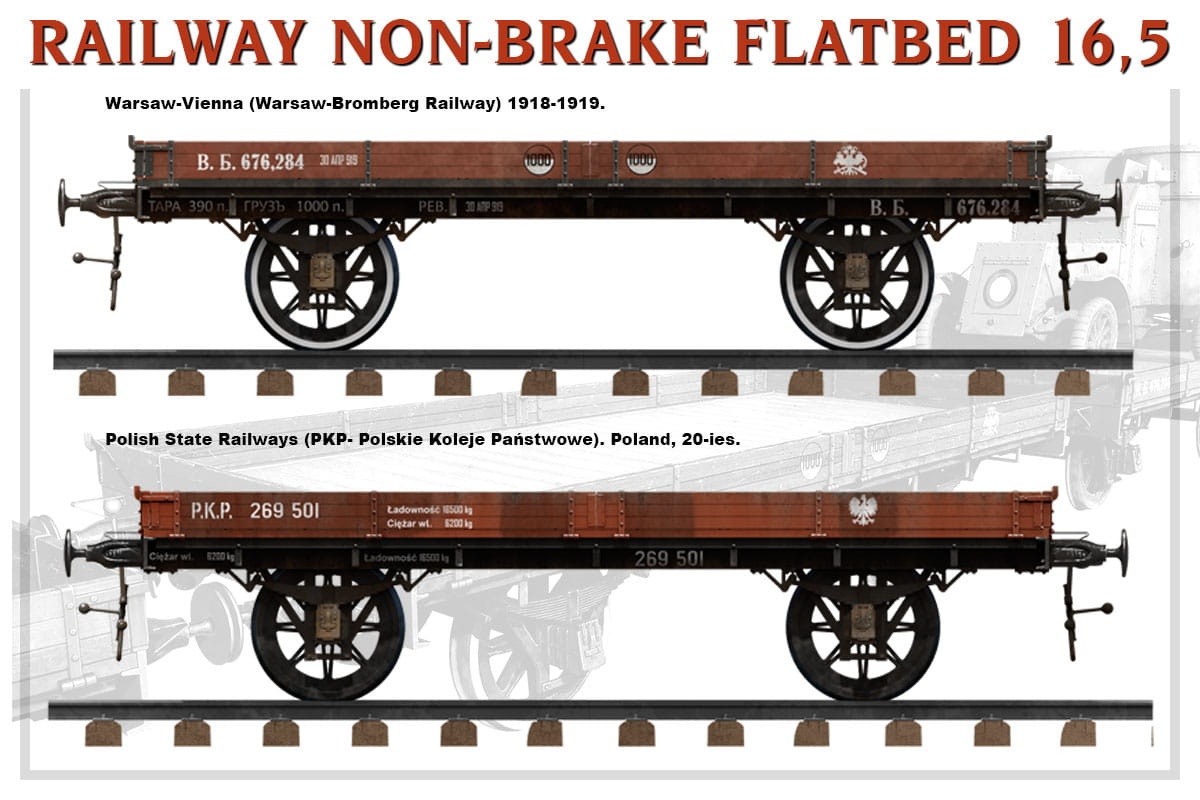 Zdjęcie dodatkowe produktu Railway Non-brake Flatbed 16,5 T 1:35 MiniArt 39004