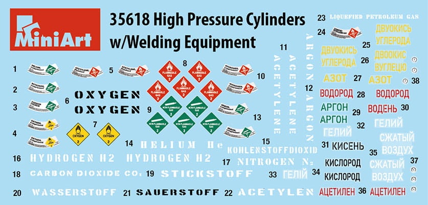 Zdjęcie dodatkowe produktu High Pressure Cylinders W/welding Equipment 1:35 MiniArt 35618