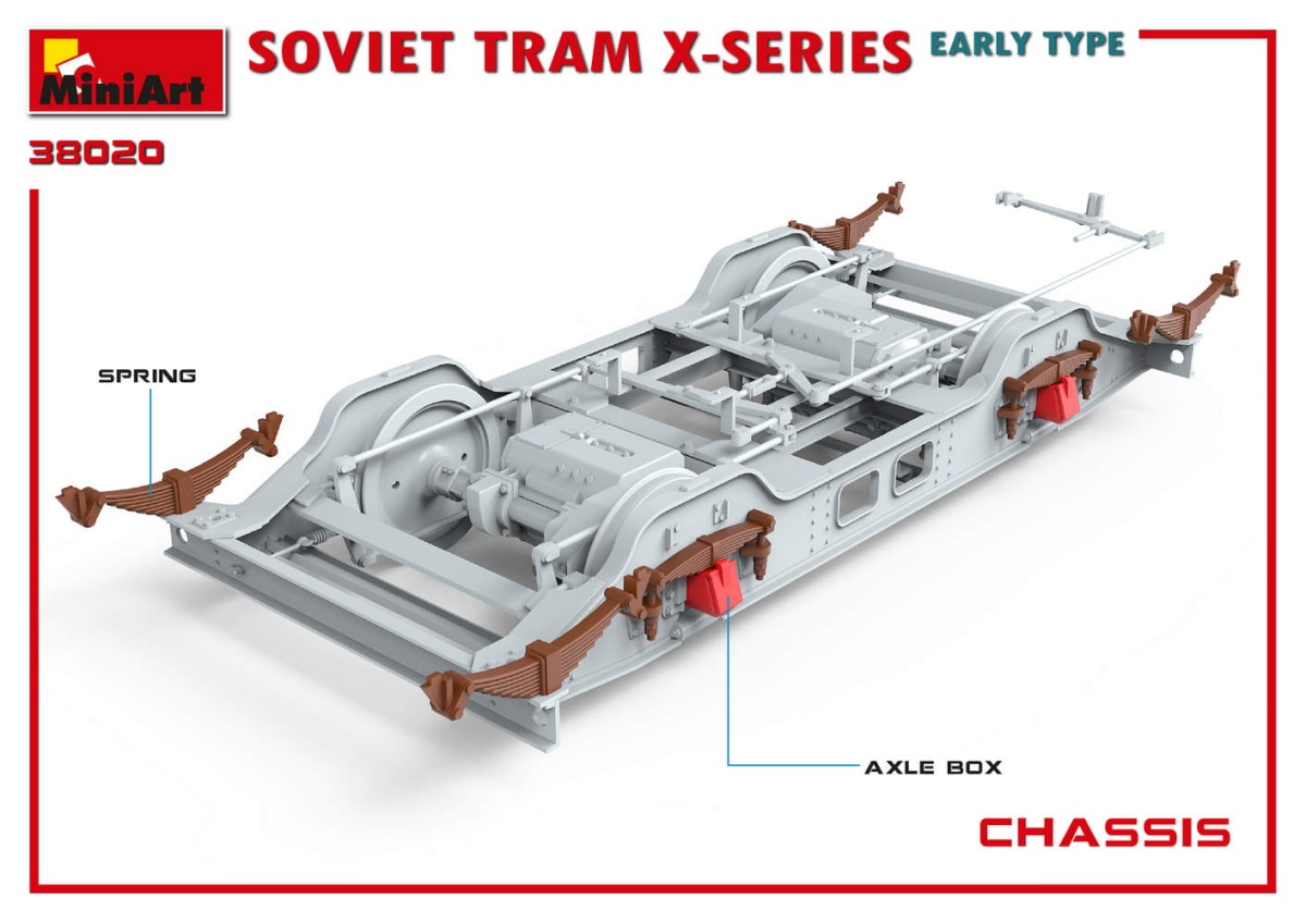 Zdjęcie dodatkowe produktu Soviet Tram X-series. Early Type 1:35 MiniArt 38020