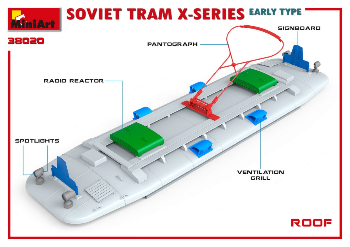 Zdjęcie dodatkowe produktu Soviet Tram X-series. Early Type 1:35 MiniArt 38020