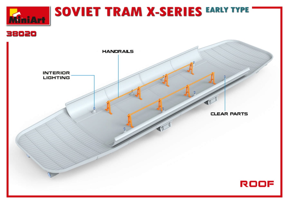 Zdjęcie dodatkowe produktu Soviet Tram X-series. Early Type 1:35 MiniArt 38020