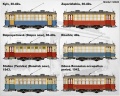 Zdjęcie dodatkowe produktu Soviet Tram X-series. Early Type 1:35 MiniArt 38020