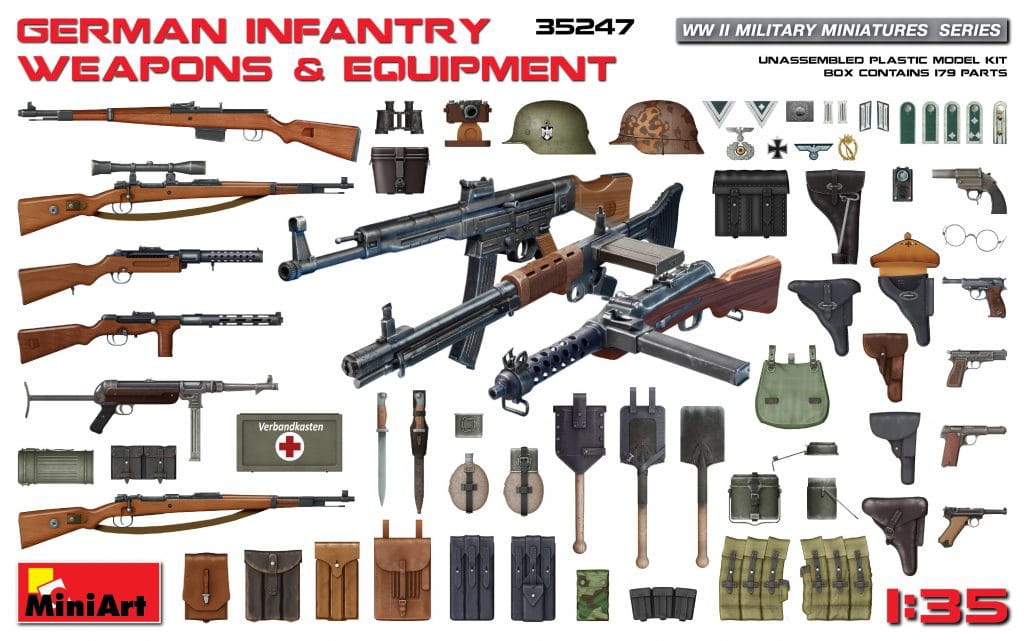 Zdjęcie główne produktu German Infantry Weapons and Equipment 1:35 MiniArt 35247