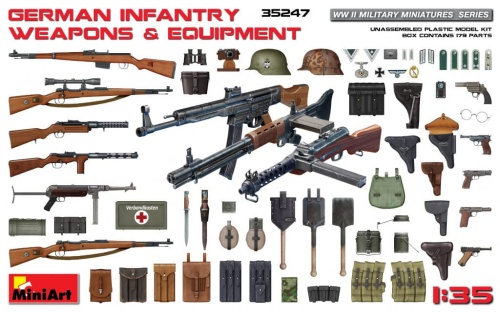 German Infantry Weapons and Equipment 1:35 MiniArt 35247