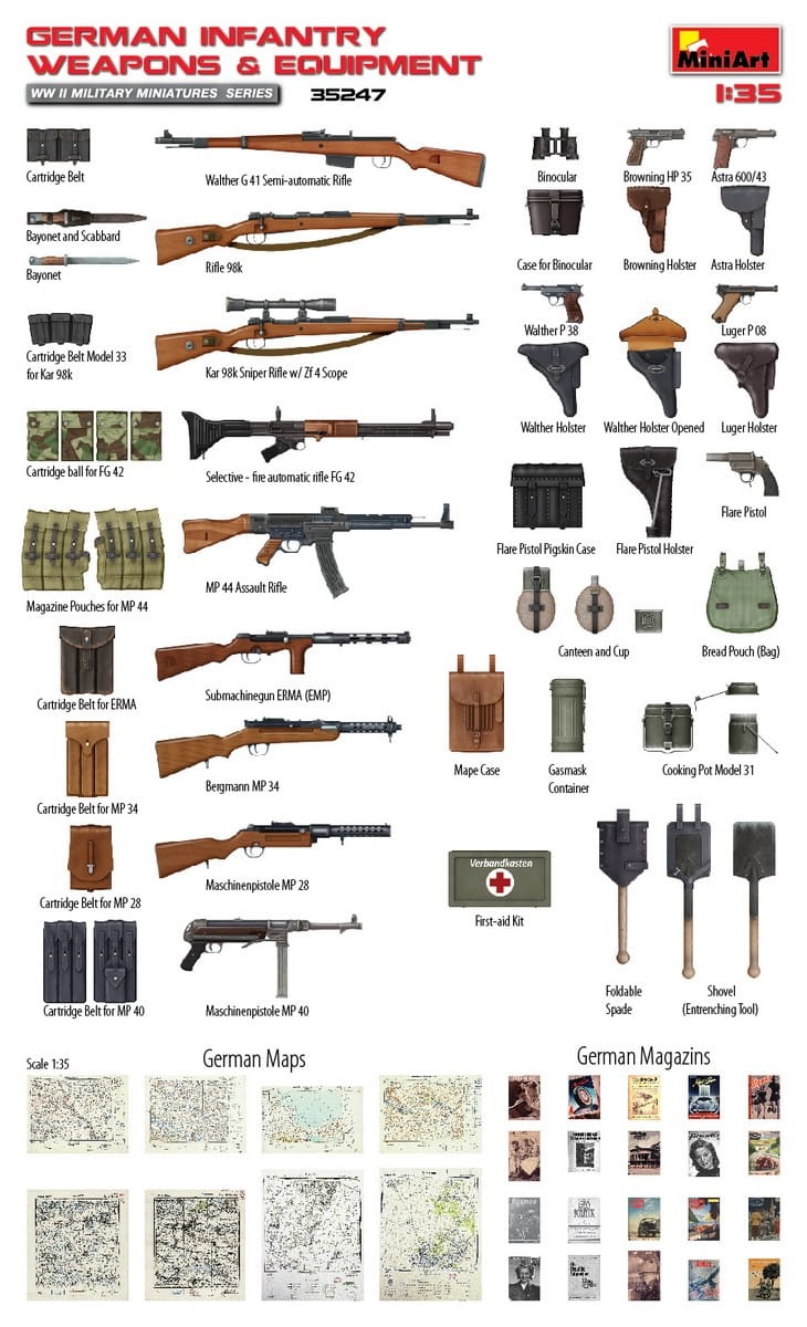 Zdjęcie dodatkowe produktu German Infantry Weapons and Equipment 1:35 MiniArt 35247