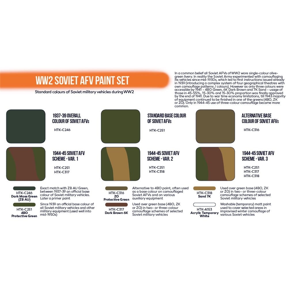 Zdjęcie dodatkowe produktu Hataka CS95 WW2 Soviet AFV paint set 17ml