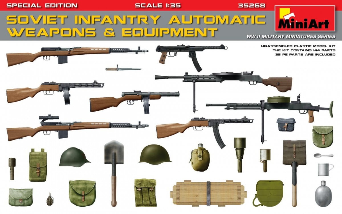 Zdjęcie główne produktu Soviet Infantry Automatic Weapons and Equipment 1:35 MiniArt 35268