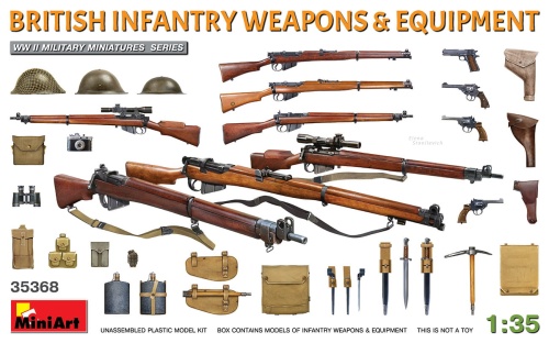 British Infantry Weapons and Equipment 1:35 MiniArt 35368
