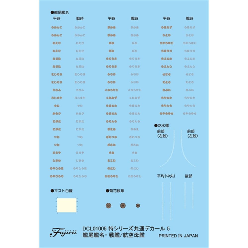 Zdjęcie dodatkowe produktu IJN Light Cruiser Sakawa 1:700 Fujimi 433288