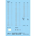 Zdjęcie dodatkowe produktu IJN Light Cruiser Sakawa 1:700 Fujimi 433288