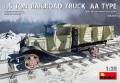 Zdjęcie główne produktu Railroad Truck 1,5 Ton 1:35 MiniArt 35265