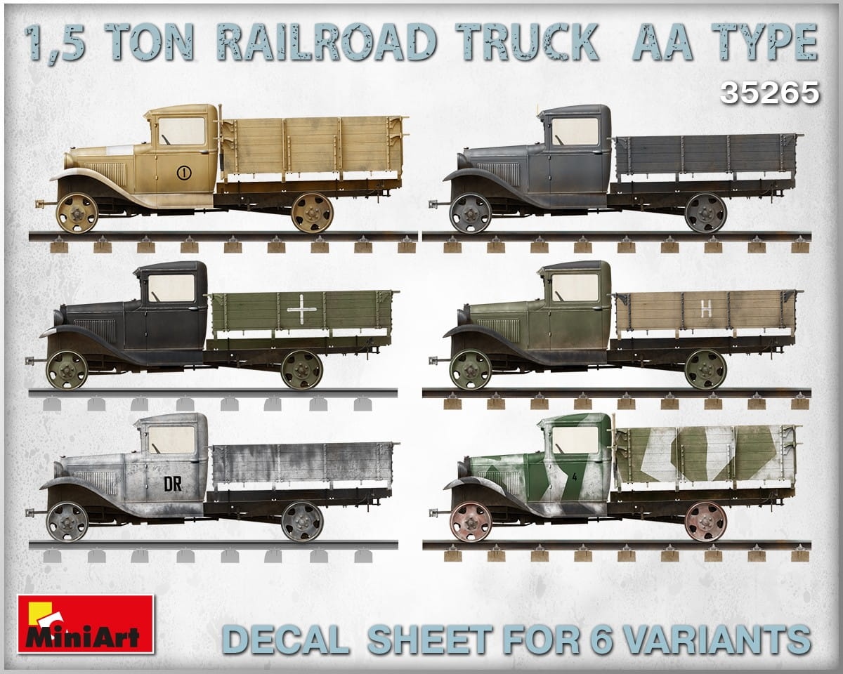 Zdjęcie dodatkowe produktu Railroad Truck 1,5 Ton 1:35 MiniArt 35265