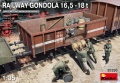 Zdjęcie główne produktu Railway Gondola 16,5-18t 1:35 MiniArt 35296