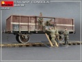 Zdjęcie dodatkowe produktu Railway Gondola 16,5-18t 1:35 MiniArt 35296