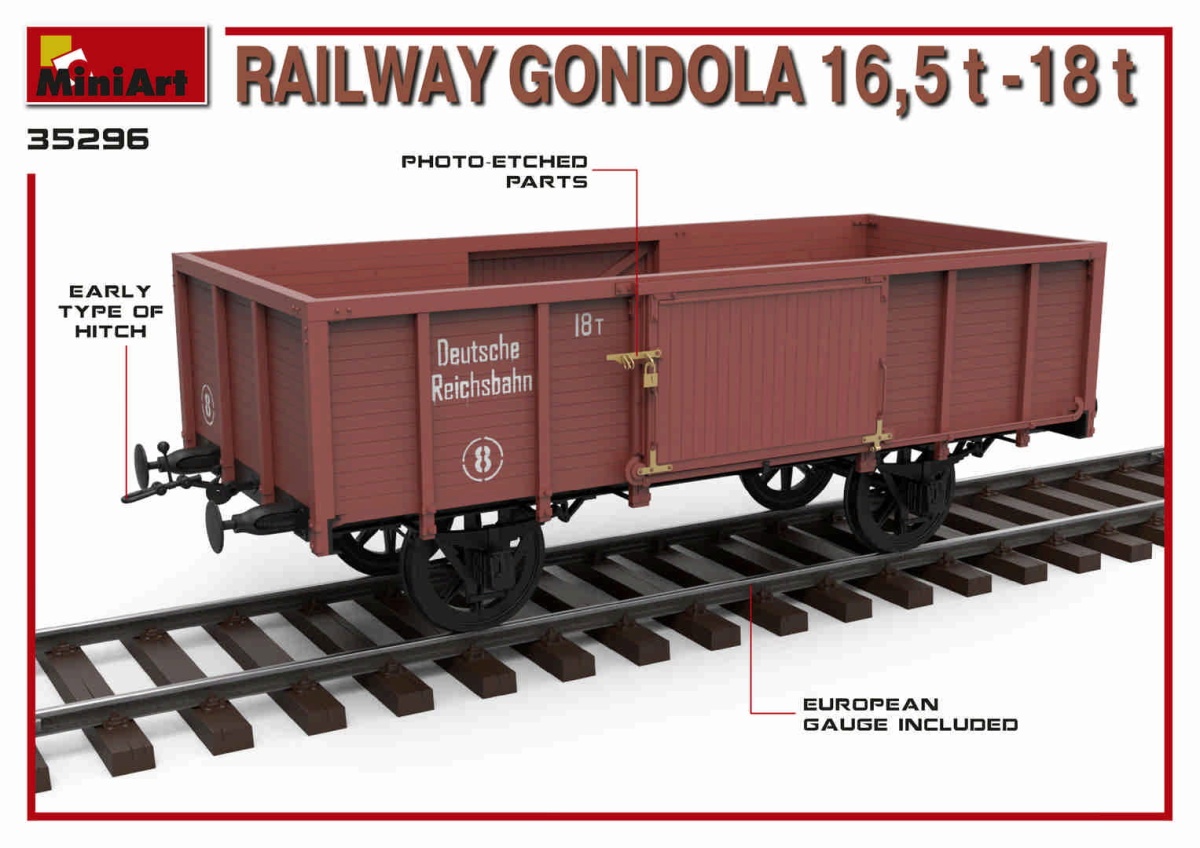 Zdjęcie dodatkowe produktu Railway Gondola 16,5-18t 1:35 MiniArt 35296