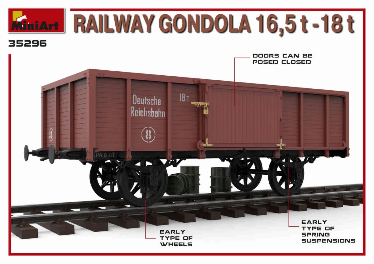 Zdjęcie dodatkowe produktu Railway Gondola 16,5-18t 1:35 MiniArt 35296