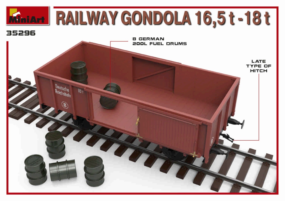 Zdjęcie dodatkowe produktu Railway Gondola 16,5-18t 1:35 MiniArt 35296