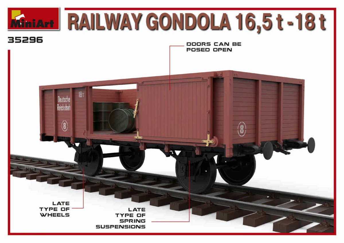 Zdjęcie dodatkowe produktu Railway Gondola 16,5-18t 1:35 MiniArt 35296
